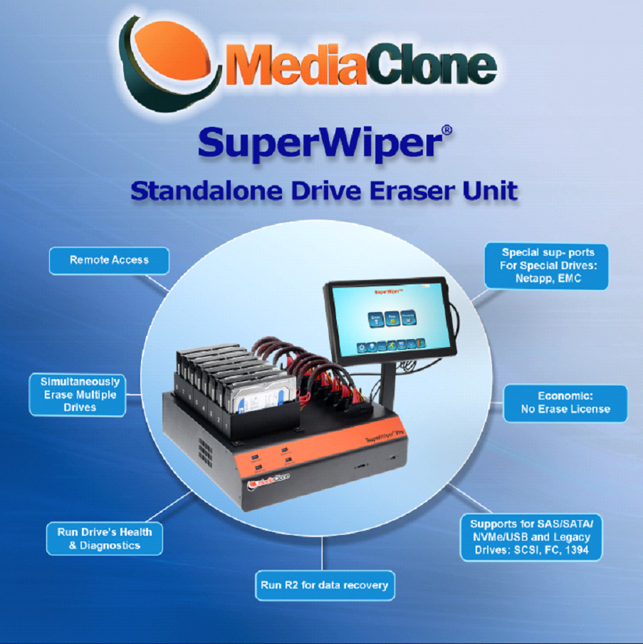 SuperWiper line of products